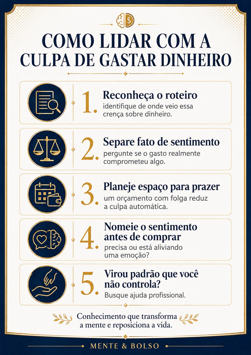 Infográfico: Como lidar com a culpa de gastar dinheiro, em cinco passos: reconheça o roteiro, separe fato de sentimento, planeje espaço para prazer, nomeie o sentimento antes de comprar, e busque ajuda profissional se virou um padrão que você não controla
